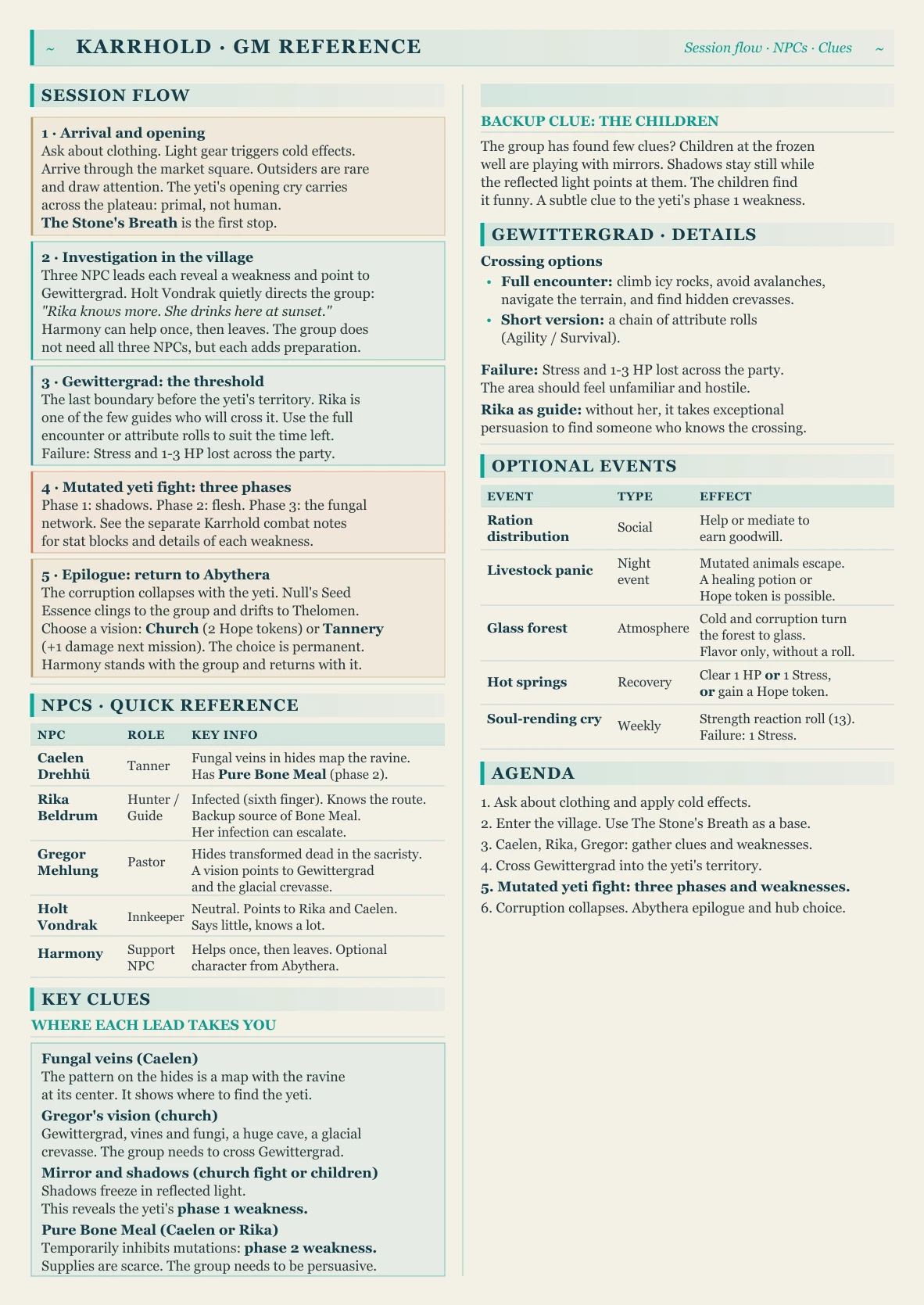English Karrhold GM reference with session flow, NPCs, clues, and an agenda.